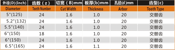 MetInfo enterprise content manager system | MetInfo CMS MetInfo enterprise content manager system | MetInfo CMS