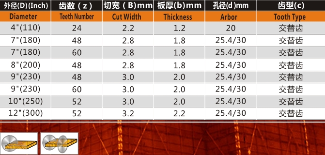 MetInfo enterprise content manager system | MetInfo CMS