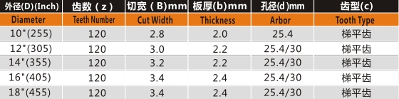 MetInfo enterprise content manager system | MetInfo CMS MetInfo enterprise content manager system | MetInfo CMS