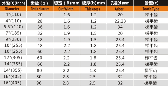 MetInfo enterprise content manager system | MetInfo CMS MetInfo enterprise content manager system | MetInfo CMS