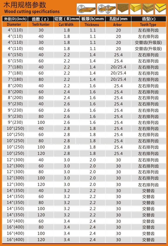 MetInfo enterprise content manager system | MetInfo CMS MetInfo enterprise content manager system | MetInfo CMS