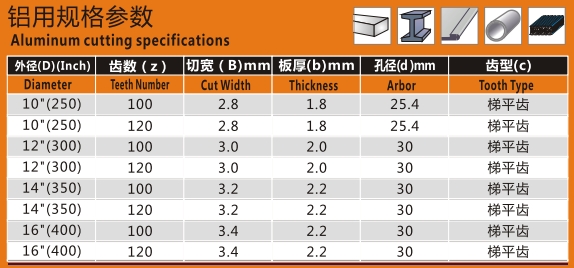 MetInfo enterprise content manager system | MetInfo CMS MetInfo enterprise content manager system | MetInfo CMS